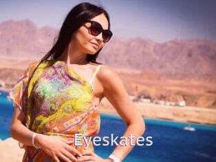 Eyeskates
